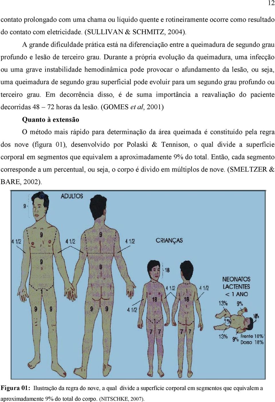 Durante a própria evolução da queimadura, uma infecção ou uma grave instabilidade hemodinâmica pode provocar o afundamento da lesão, ou seja, uma queimadura de segundo grau superficial pode evoluir