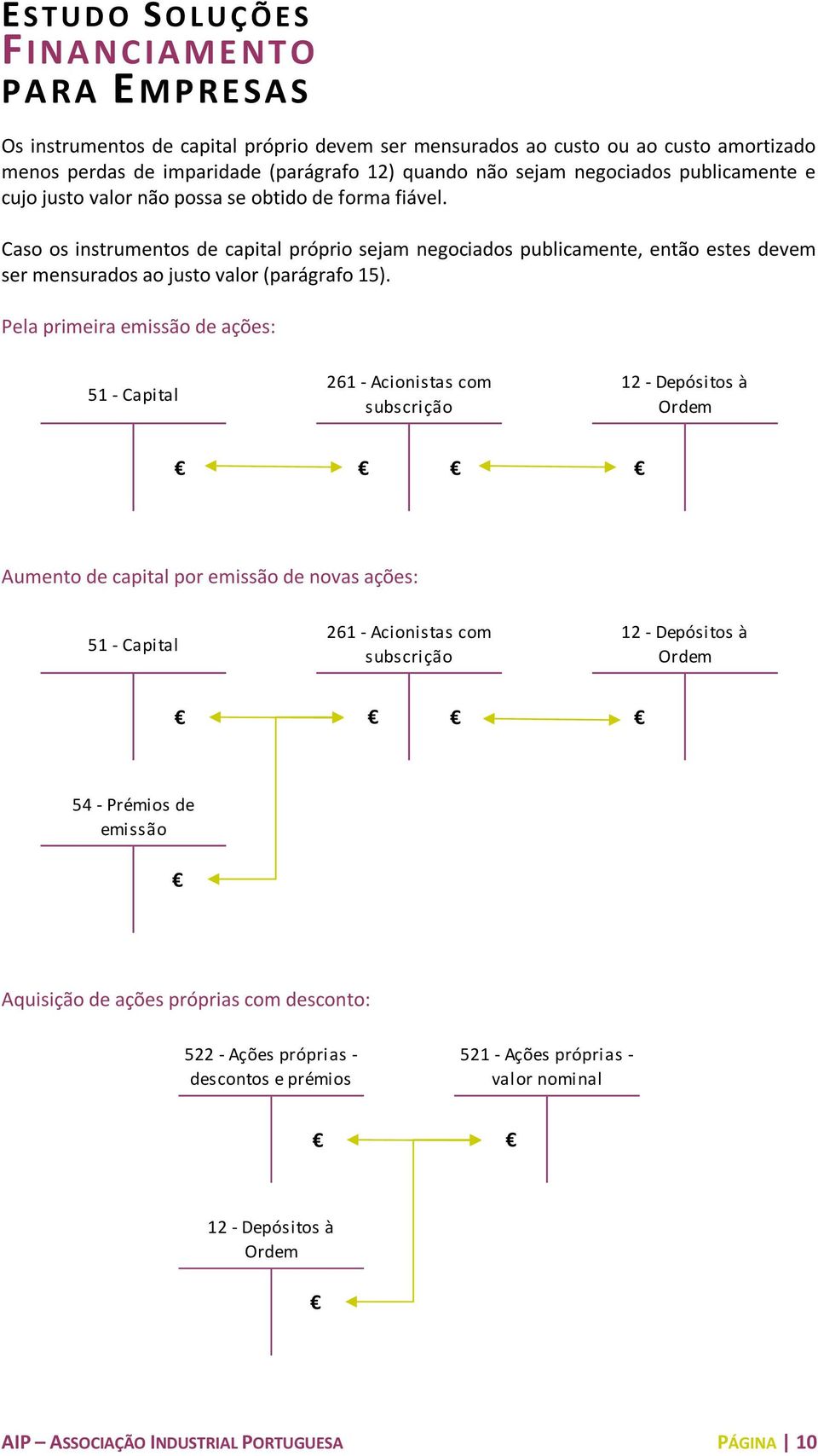 Pela primeira emissão de ações: 51 - Capital 261 - Acionistas com subscrição 12 - Depósitos à Ordem Aumento de capital por emissão de novas ações: 51 - Capital 261 - Acionistas com subscrição 12 -