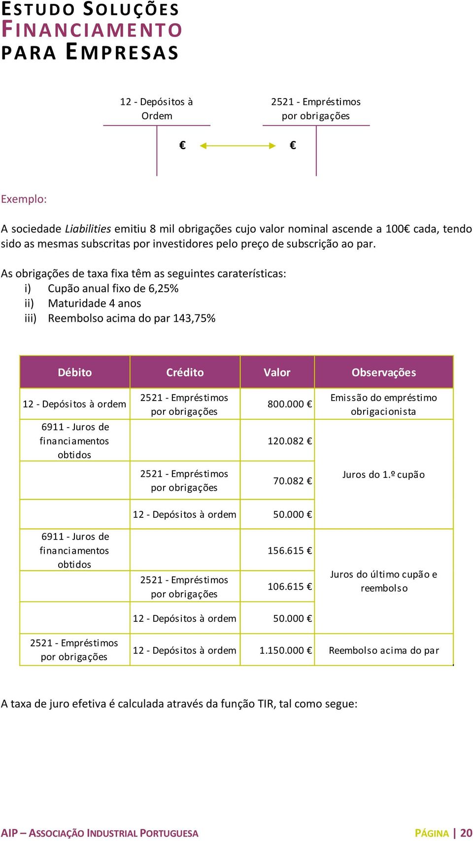 As obrigações de taxa fixa têm as seguintes caraterísticas: i) Cupão anual fixo de 6,25% ii) Maturidade 4 anos iii) Reembolso acima do par 143,75% Débito Crédito Valor Observações 12 - Depósitos à