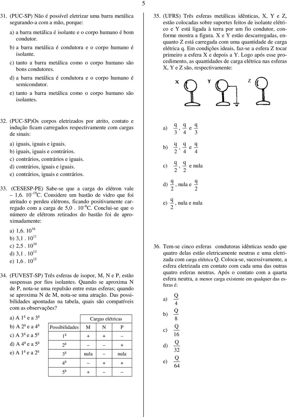 e) tanto a barra metálica como o corpo humano são isolantes. 35.