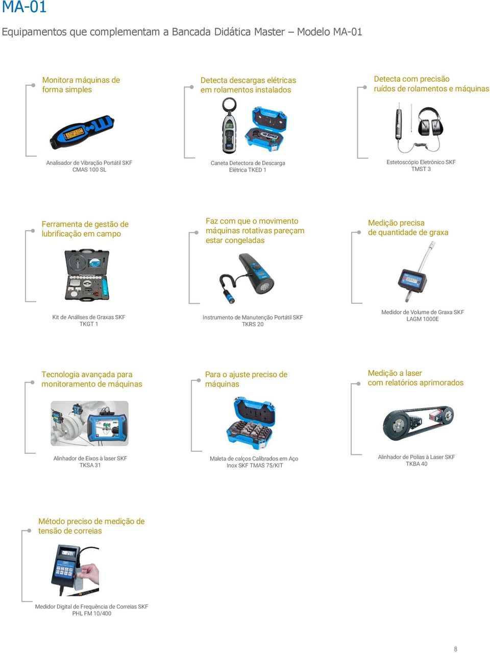 com que o movimento máquinas rotativas pareçam estar congeladas Medição precisa de quantidade de graxa Kit de Análises de Graxas SKF TKGT 1 Instrumento de Manutenção Portátil SKF TKRS 20 Medidor de