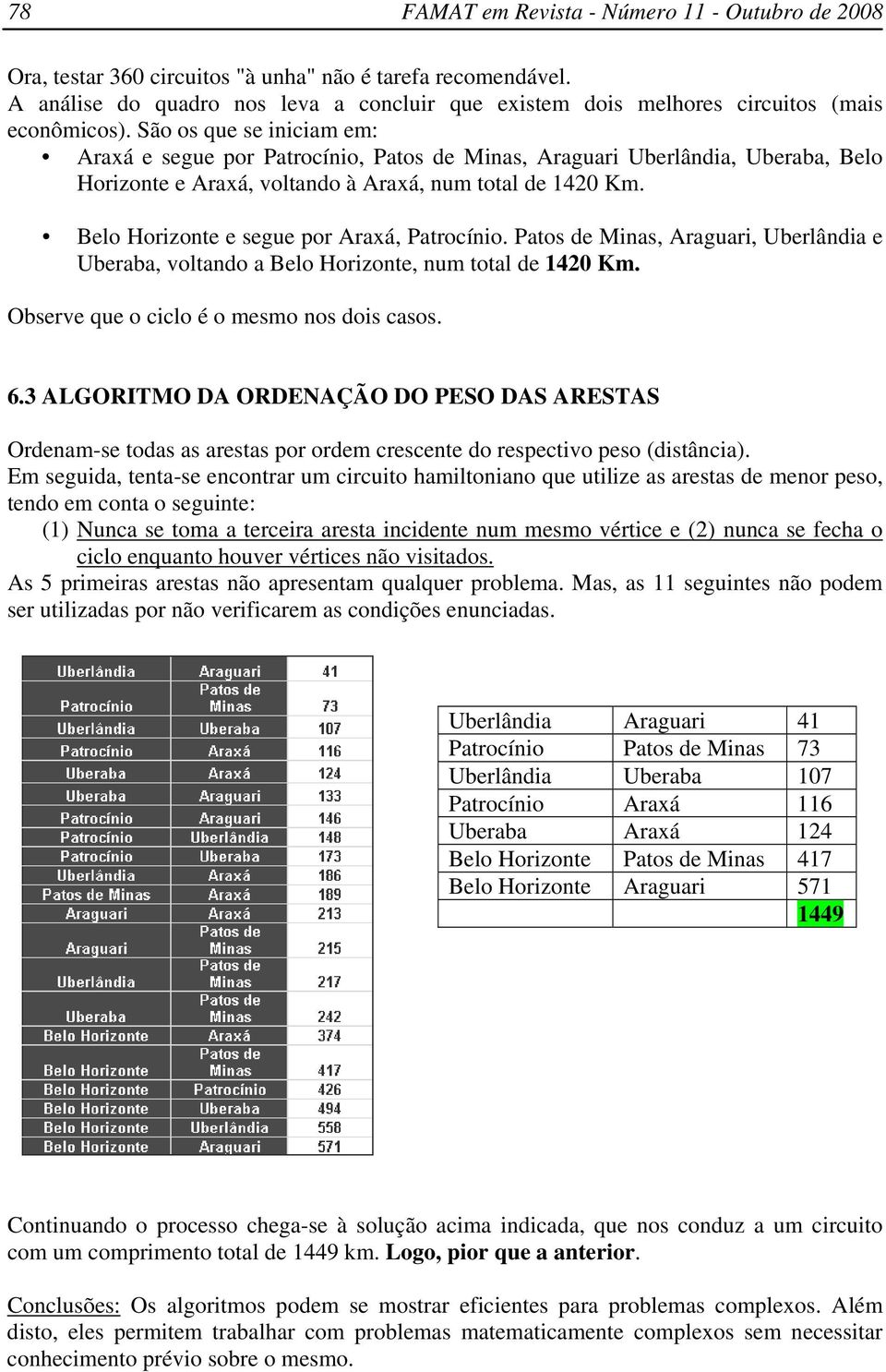 Belo Horizonte e segue por Araxá, Patrocínio. Patos de Minas, Araguari, Uberlândia e Uberaba, voltando a Belo Horizonte, num total de 420 Km. Observe que o ciclo é o mesmo nos dois casos. 6.