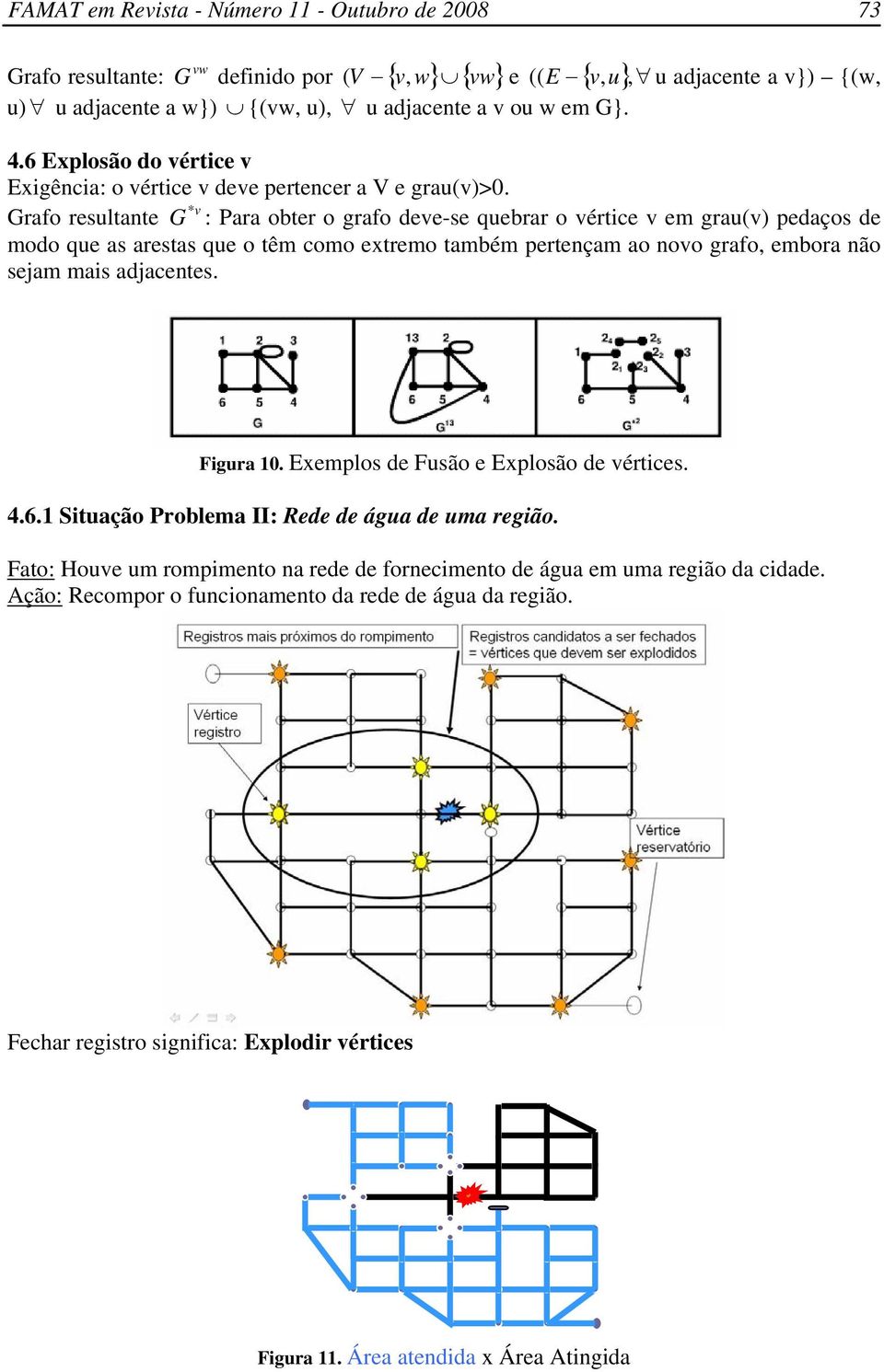 Grafo resultante G *v : Para obter o grafo deve-se quebrar o vértice v em grau(v) pedaços de modo que as arestas que o têm como extremo também pertençam ao novo grafo, embora não sejam mais