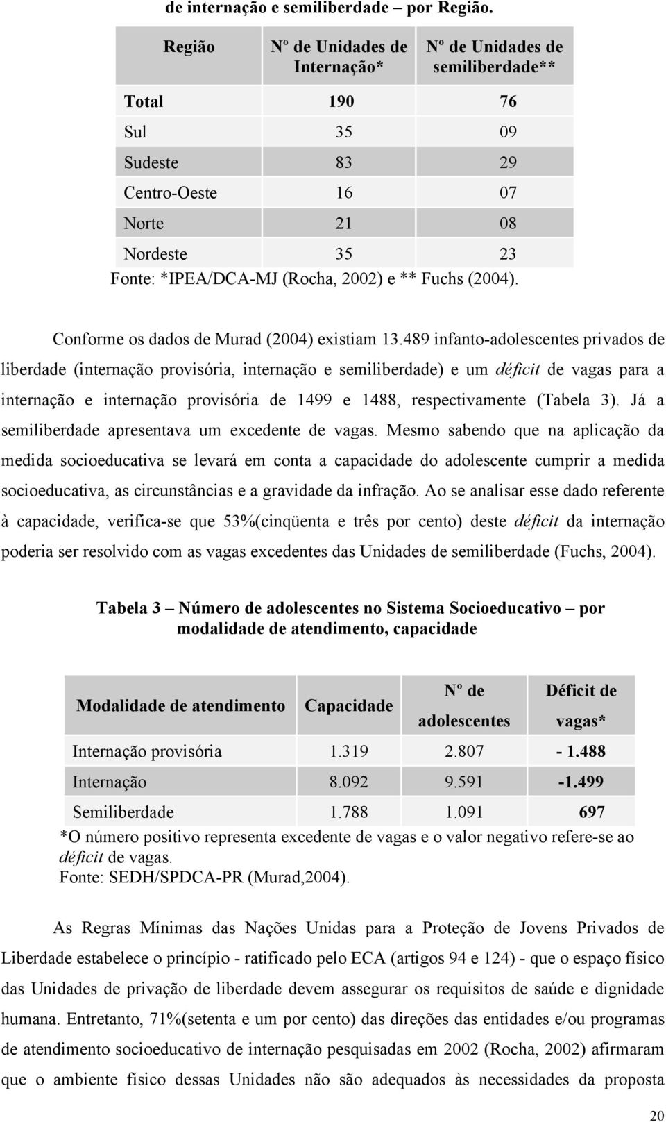 (2004). Conforme os dados de Murad (2004) existiam 13.