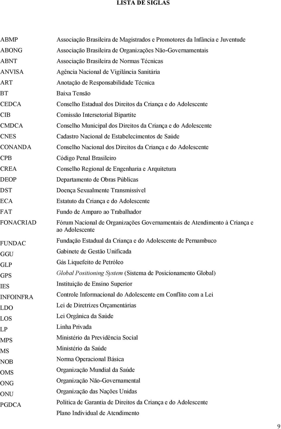 Sanitária Anotação de Responsabilidade Técnica Baixa Tensão Conselho Estadual dos Direitos da Criança e do Adolescente Comissão Intersetorial Bipartite Conselho Municipal dos Direitos da Criança e do