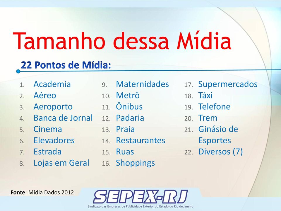 Padaria 13. Praia 14. Restaurantes 15. Ruas 16. Shoppings 17. Supermercados 18.