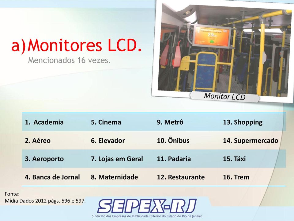 Aeroporto 7. Lojas em Geral 11. Padaria 15. Táxi 4. Banca de Jornal 8.