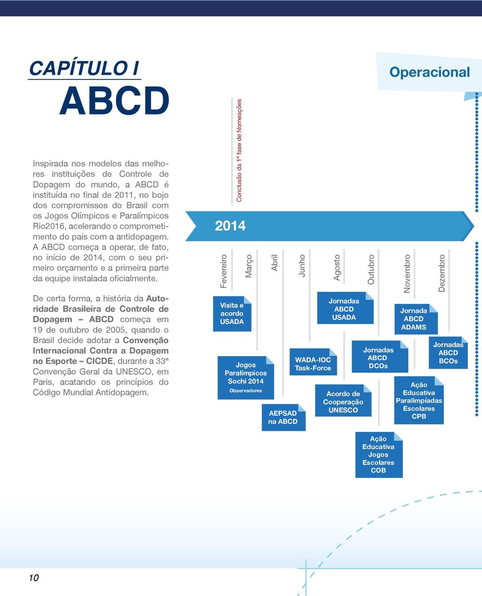 A ABCD começa a operar, de fato, no início de 2014, com o seu primeiro orçamento e a primeira parte da equipe instalada oficialmente.