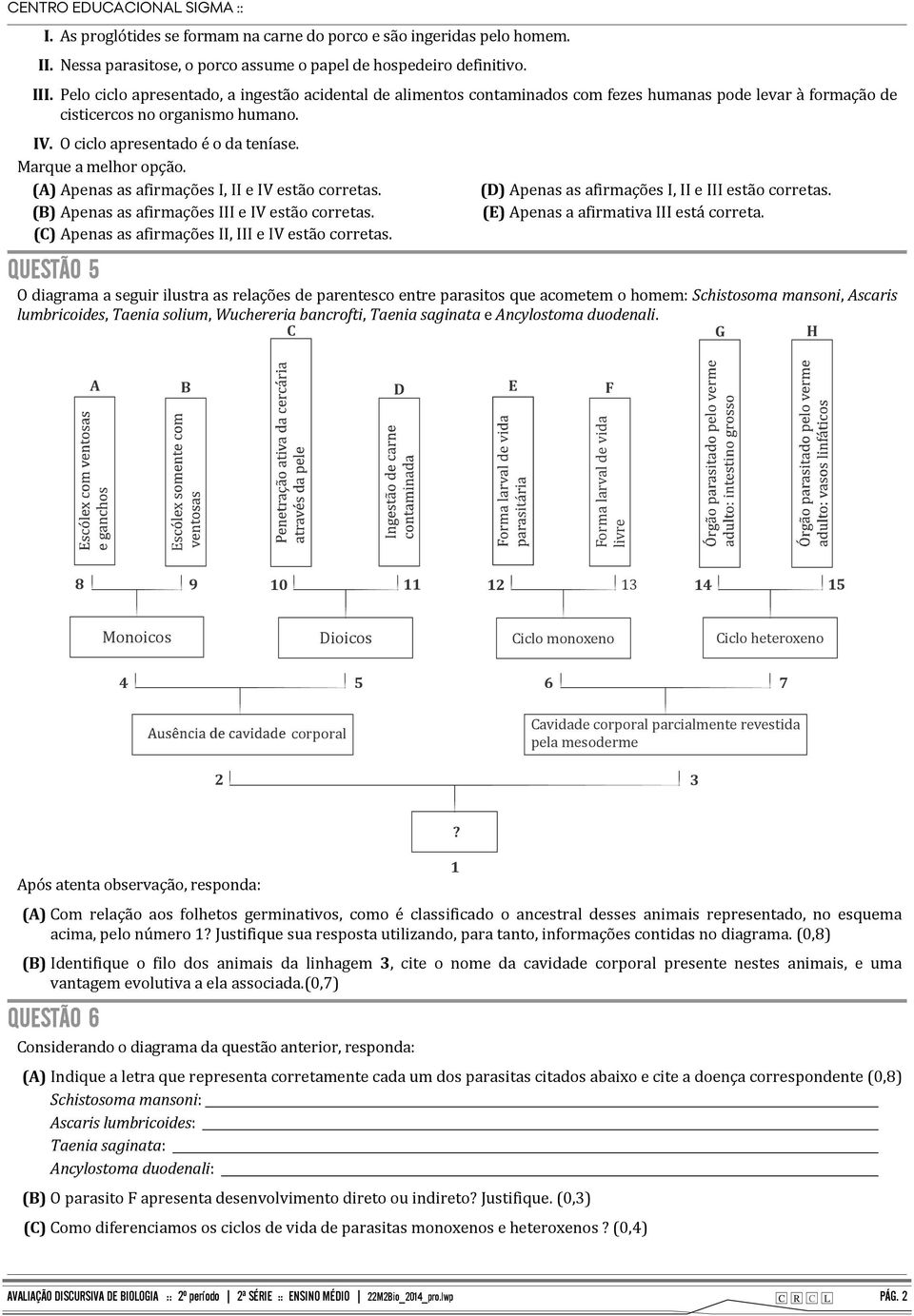 Marque a melhor opção. Apenas as afirmações I, II e IV estão corretas. Apenas as afirmações III e IV estão corretas. (C)Apenas as afirmações II, III e IV estão corretas.