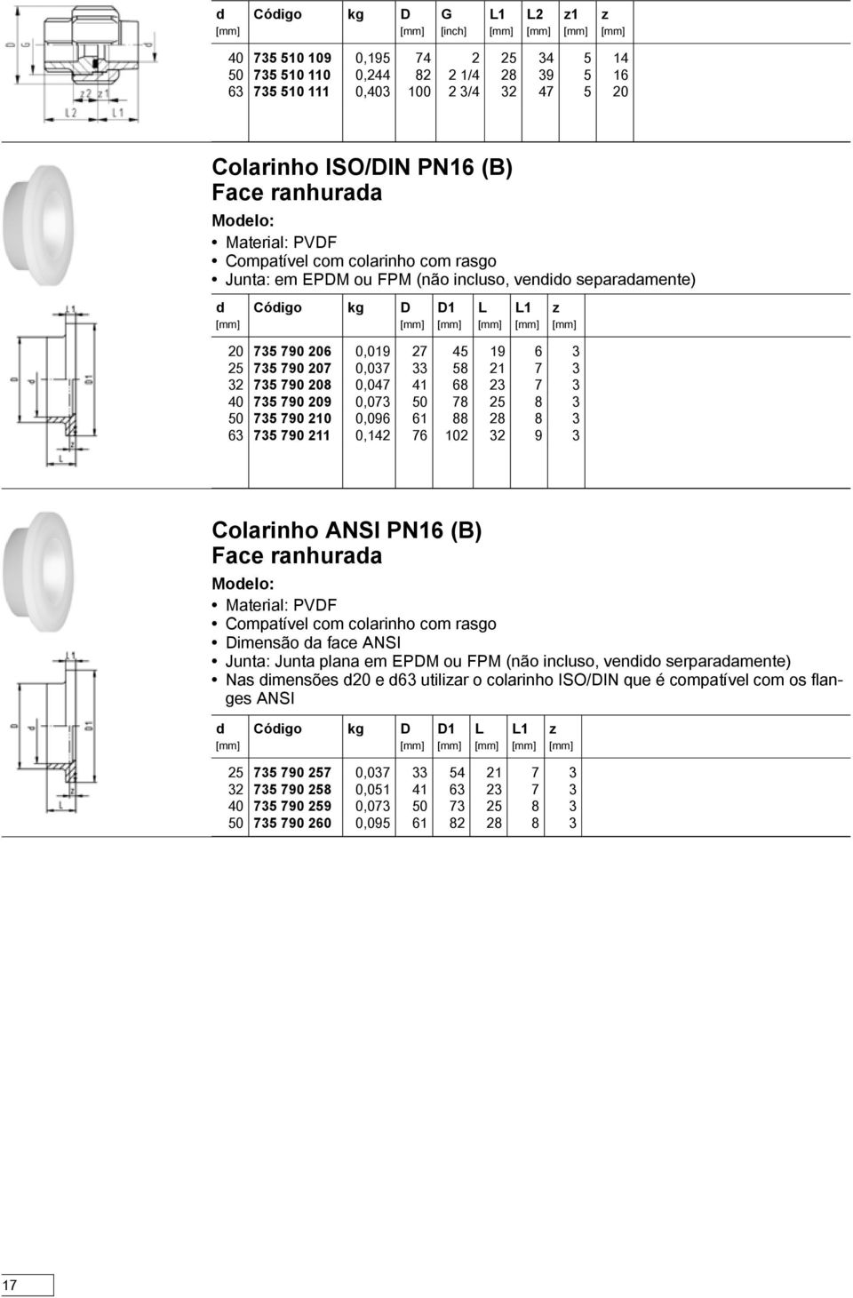 790 20 0,096 6 88 28 8 6 75 790 2 0,42 76 02 2 9 Colarinho ANSI PN6 (B) Face ranhuraa Material: PVDF Compatível com colarinho com rasgo a face ANSI Junta: Junta plana em EPDM ou FPM (não incluso,