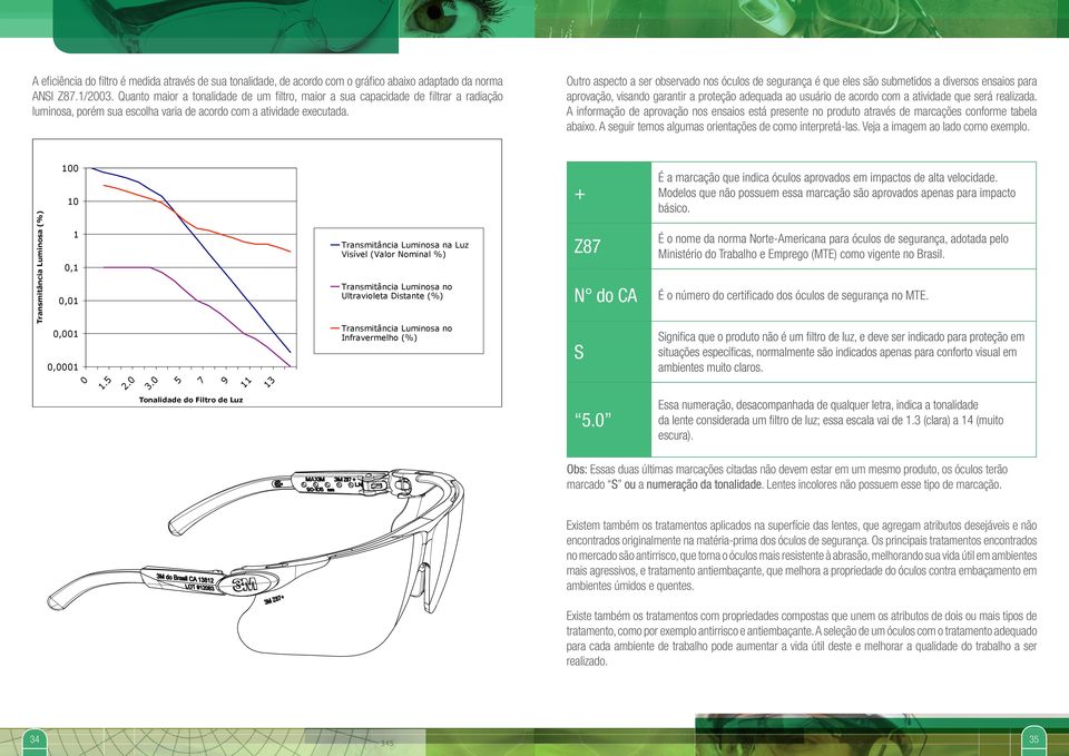 Outro aspecto a ser observado nos óculos de segurança é que eles são submetidos a diversos ensaios para aprovação, visando garantir a proteção adequada ao usuário de acordo com a atividade que será