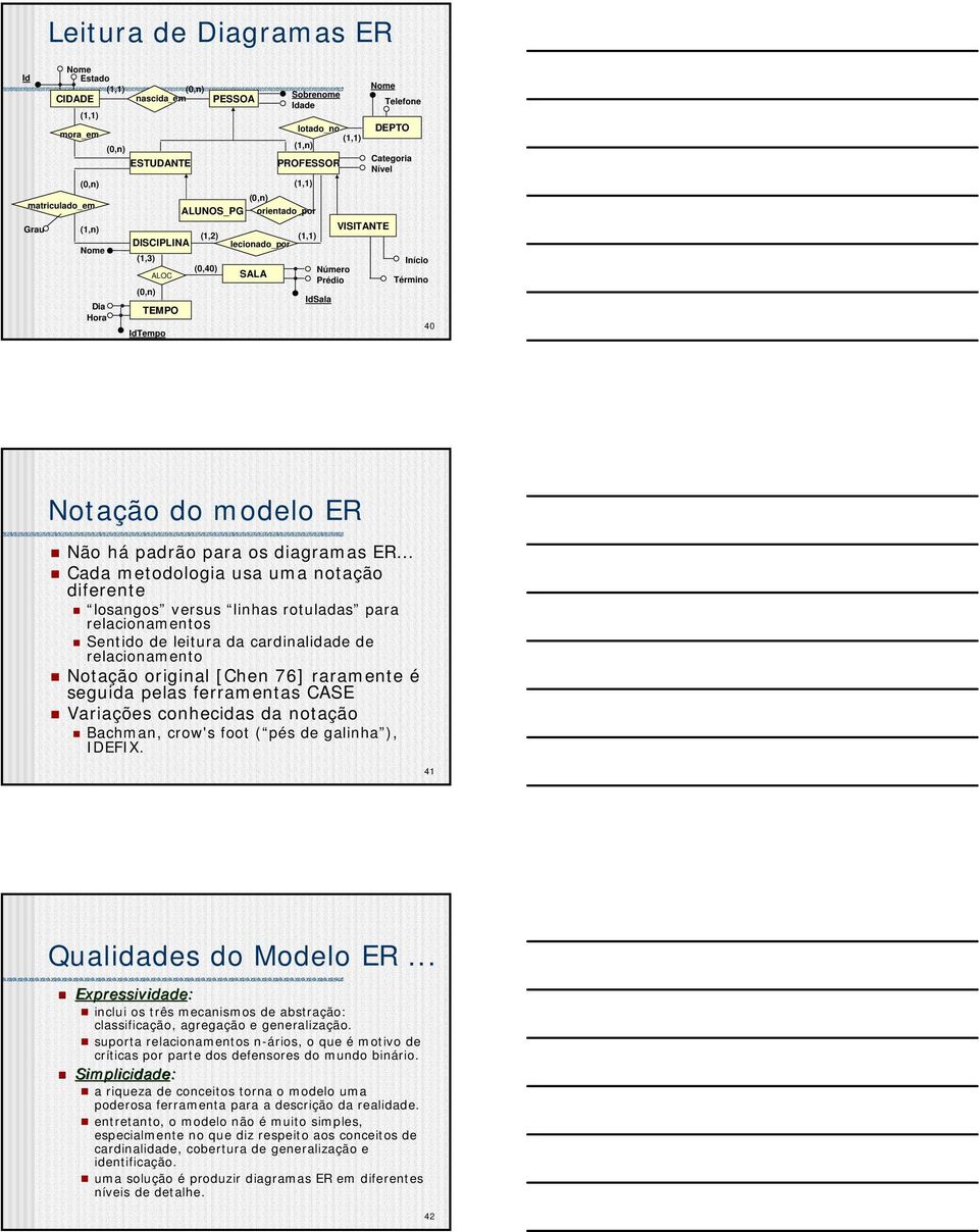 os diagramas ER Cada metodologia usa uma otação diferete losagos versus lihas rotuladas para relacioametos Setido de leitura da cardialidade de relacioameto Notação origial [Che 76] raramete é