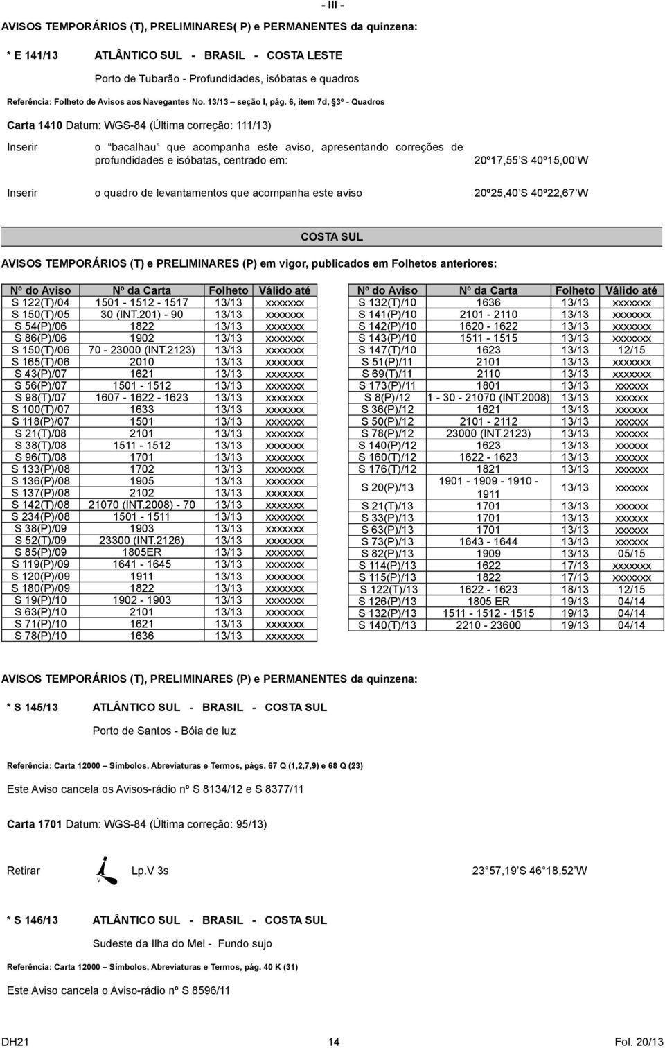 6, item 7d, 3º - Quadros Carta 1410 Datum: WGS-84 (Última correção: 111/13) Inserir o bacalhau que acompanha este aviso, apresentando correções de profundidades e isóbatas, centrado em: 20º17, S