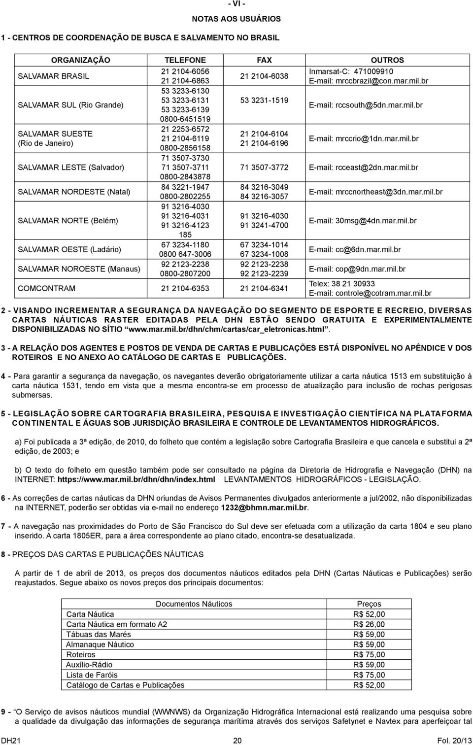 mar.mil.br SALVAMAR LESTE (Salvador) 71 307-3730 71 307-3711 71 307-3772 E-mail: rcceast@2dn.mar.mil.br 0800-2843878 SALVAMAR NORDESTE (Natal) 84 3221-1947 84 3216-3049 0800-28022 84 3216-307 E-mail: mrccnortheast@3dn.