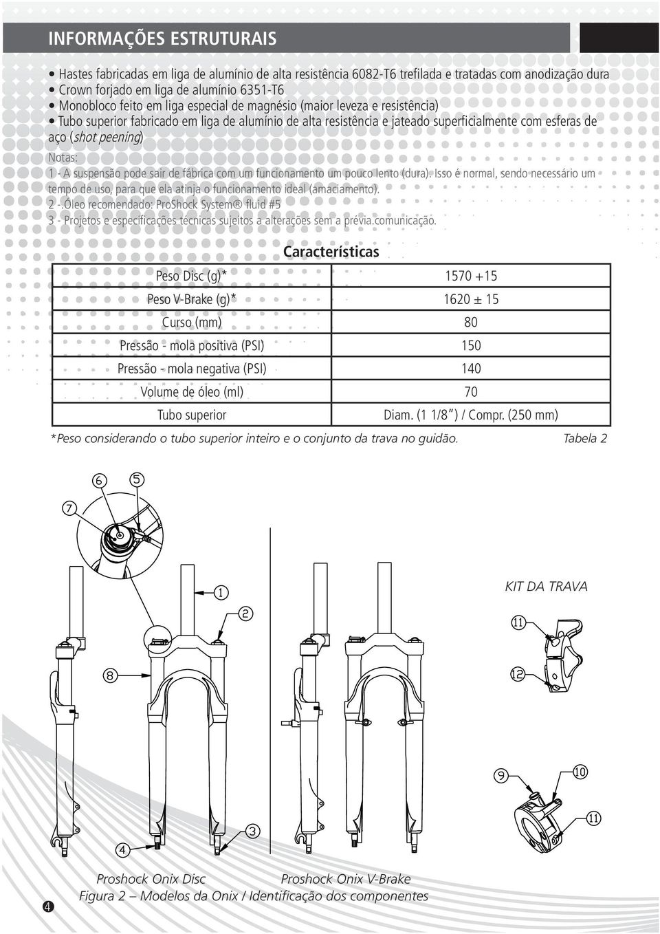 pode sair de fábrica com um funcionamento um pouco lento (dura). Isso é normal, sendo necessário um tempo de uso, para que ela atinja o funcionamento ideal (amaciamento). 2 -.