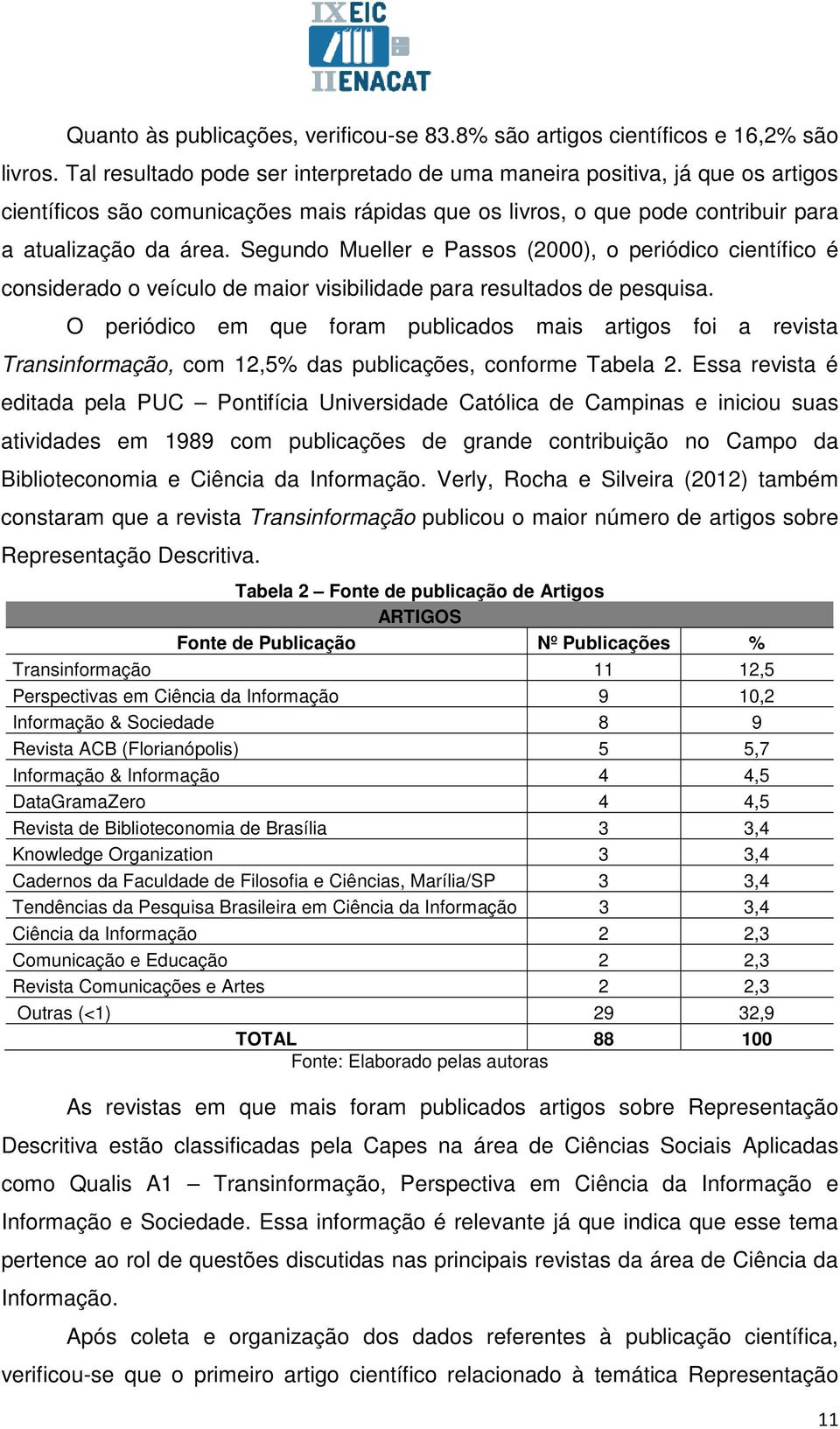 Segundo Mueller e Passos (2000), o periódico científico é considerado o veículo de maior visibilidade para resultados de pesquisa.