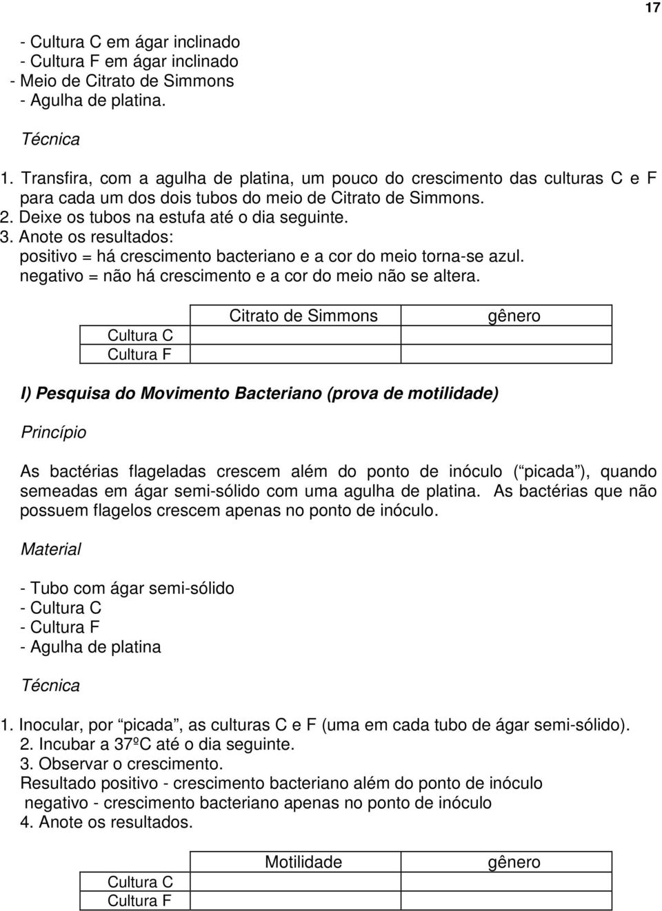 Anote os resultados: positivo = há crescimento bacteriano e a cor do meio torna-se azul. negativo = não há crescimento e a cor do meio não se altera.