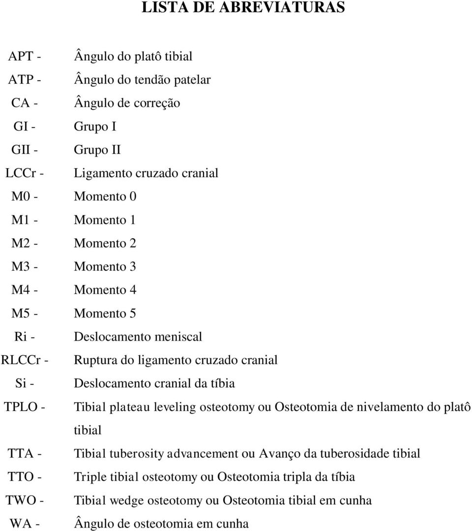 Deslocamento cranial da tíbia TPLO - Tibial plateau leveling osteotomy ou Osteotomia de nivelamento do platô tibial TTA - Tibial tuberosity advancement ou Avanço da