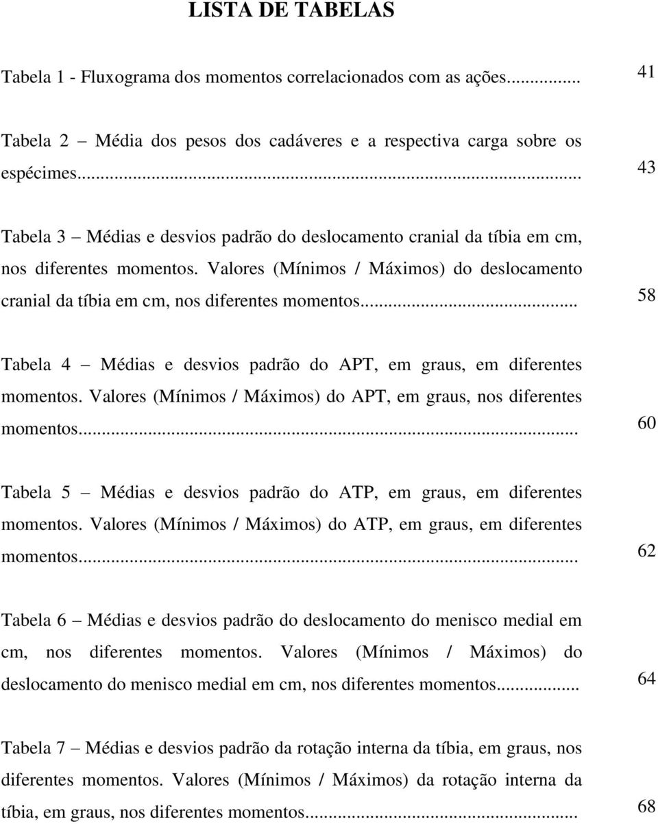 .. 58 Tabela 4 Médias e desvios padrão do APT, em graus, em diferentes momentos. Valores (Mínimos / Máximos) do APT, em graus, nos diferentes momentos.