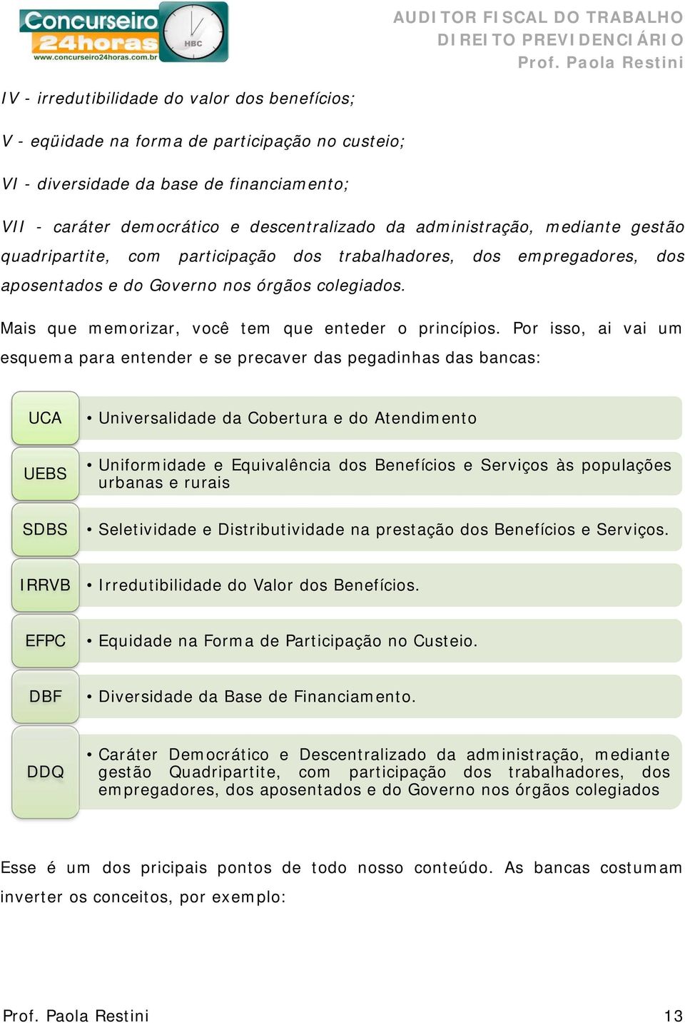 Mais que memorizar, você tem que enteder o princípios.