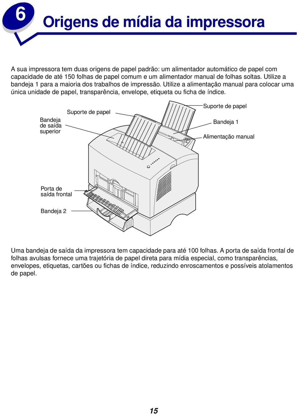 Utilize a alimentação manual para colocar uma única unidade de papel, transparência, envelope, etiqueta ou ficha de índice.