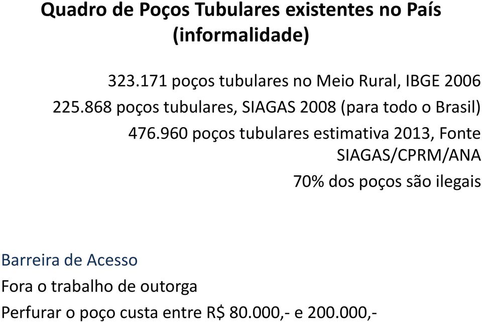 868 poços tubulares, SIAGAS 2008 (para todo o Brasil) 476.