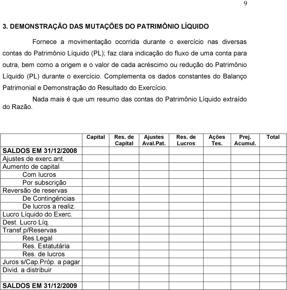 Complementa os dados constantes do Balanço Patrimonial e Demonstração do Resultado do Exercício. Nada mais é que um resumo das contas do Patrimônio Líquido extraído do Razão.