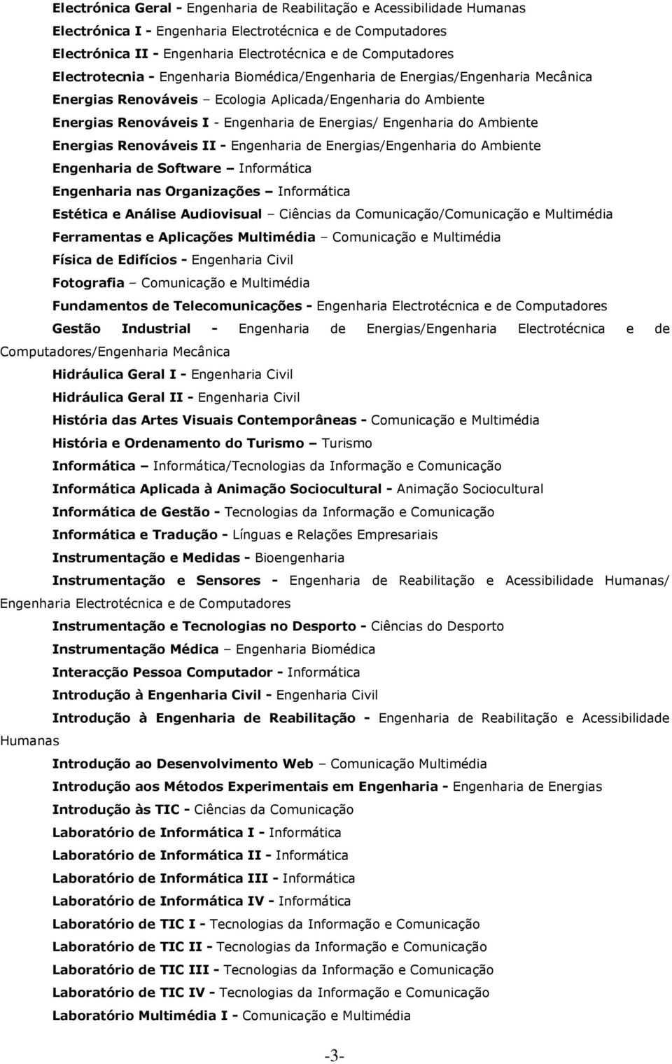 do Ambiente Energias Renováveis II - Engenharia de Energias/Engenharia do Ambiente Engenharia de Software Informática Engenharia nas Organizações Informática Estética e Análise Audiovisual Ciências