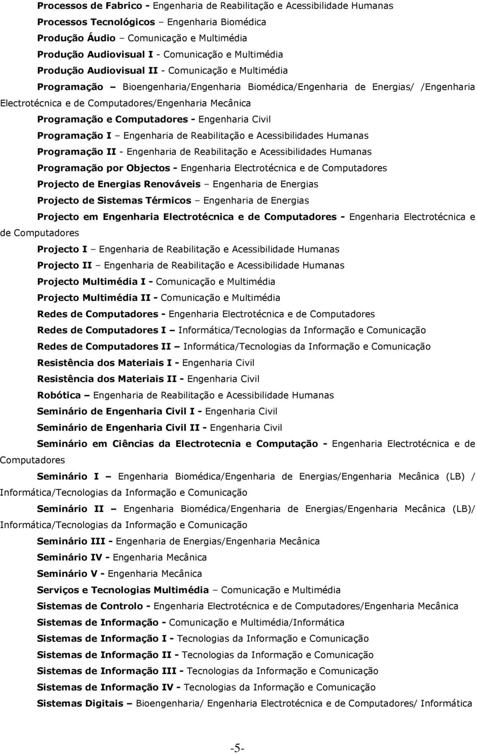 Programação e Computadores - Engenharia Civil Programação I Engenharia de Reabilitação e Acessibilidades Humanas Programação II - Engenharia de Reabilitação e Acessibilidades Humanas Programação por