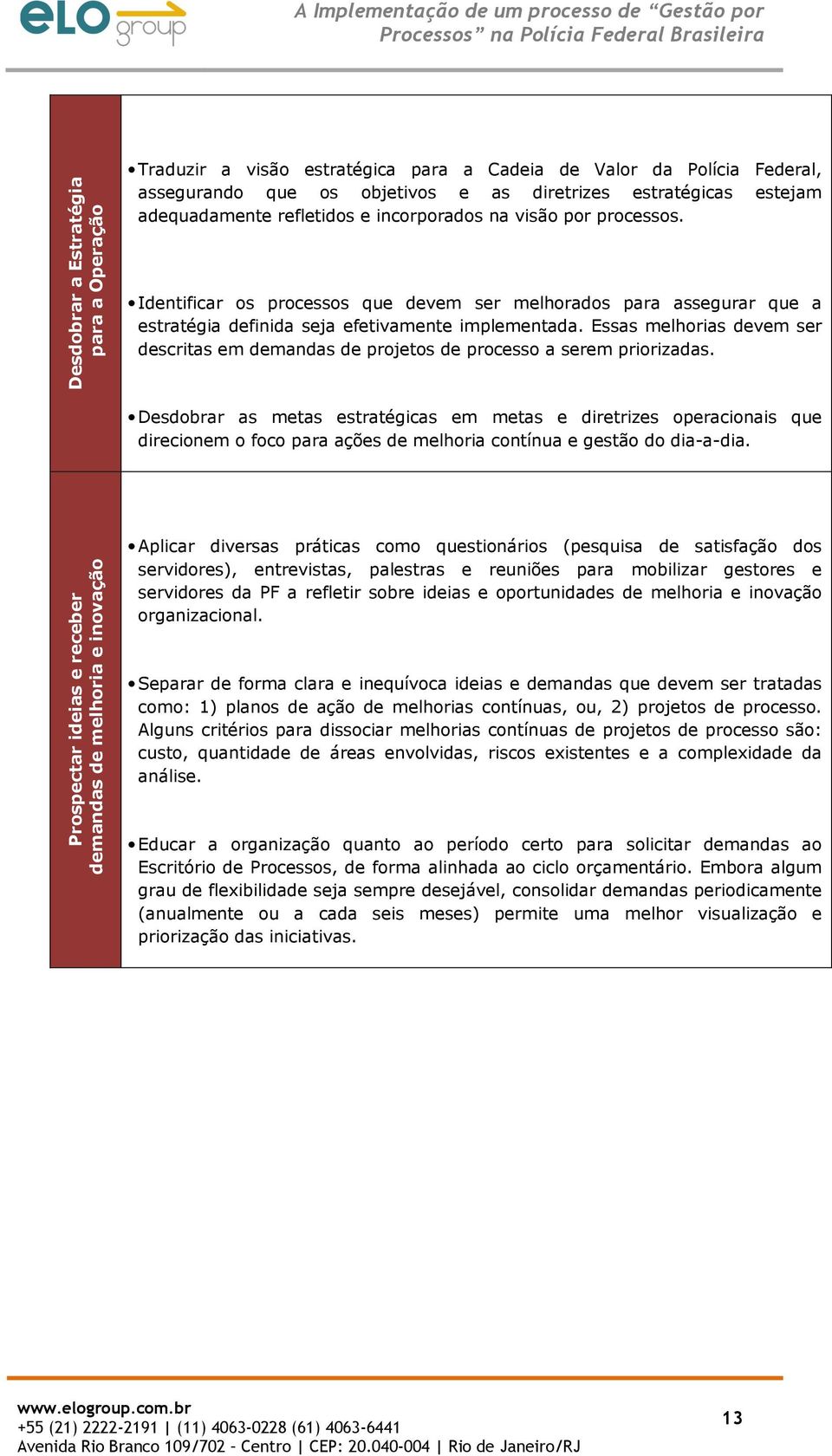 Essas melhorias devem ser descritas em demandas de projetos de processo a serem priorizadas.