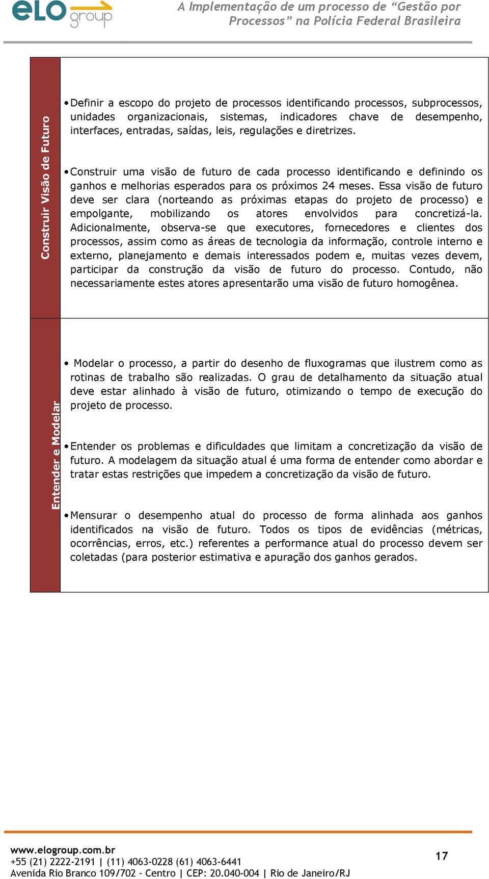 Essa visão de futuro deve ser clara (norteando as próximas etapas do projeto de processo) e empolgante, mobilizando os atores envolvidos para concretizá-la.