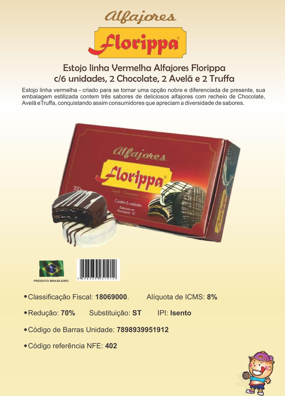 sabores de deliciosos alfajores com recheio de Chocolate, Avelã etruffa, conquistando assim consumidores que