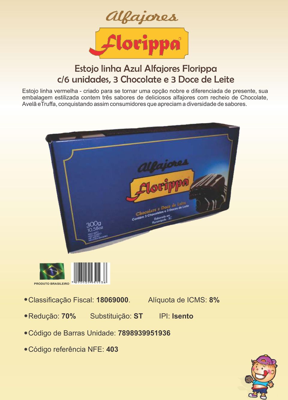 sabores de deliciosos alfajores com recheio de Chocolate, Avelã etruffa, conquistando assim consumidores