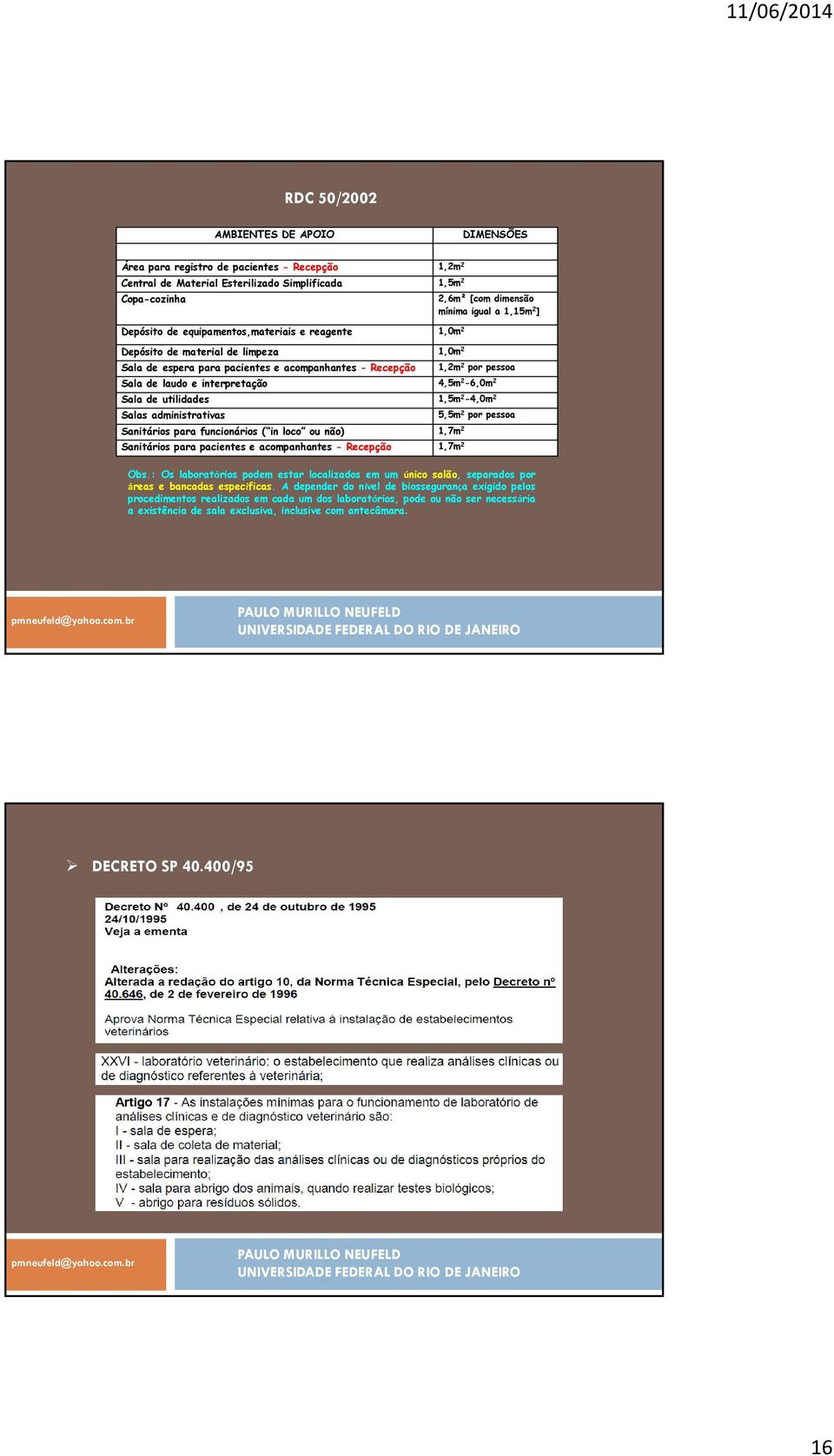 interpretação 4,5m 2-6,0m 2 Sala de utilidades 1,5m 2-4,0m 2 Salas administrativas Sanitários para funcionários ( in loco ou não) 1,7m 2 Sanitários para pacientes e acompanhantes - Recepção 1,7m 2