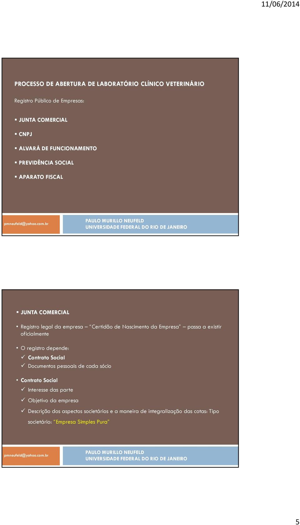 passa a existir oficialmente O registro depende: Contrato Social Documentos pessoais de cada sócio Contrato Social Interesse