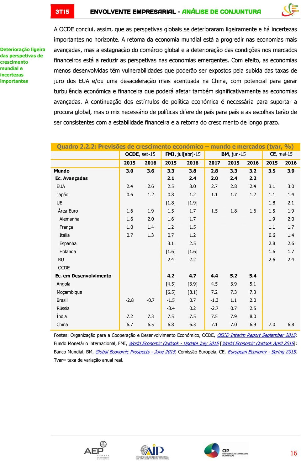 a deterioração das condições nos mercados financeiros está a reduzir as perspetivas nas economias emergentes.