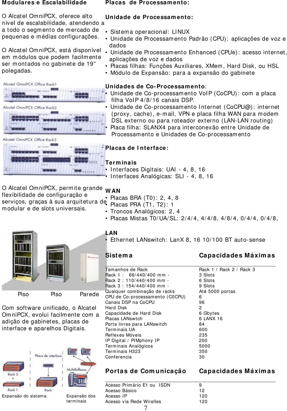 Unidade de Processamento: Sistema operacional: LINUX Unidade de Processamento Padrão (CPU): aplicações de voz e dados Unidade de Processamento Enhanced (CPUe): acesso internet, aplicações de voz e