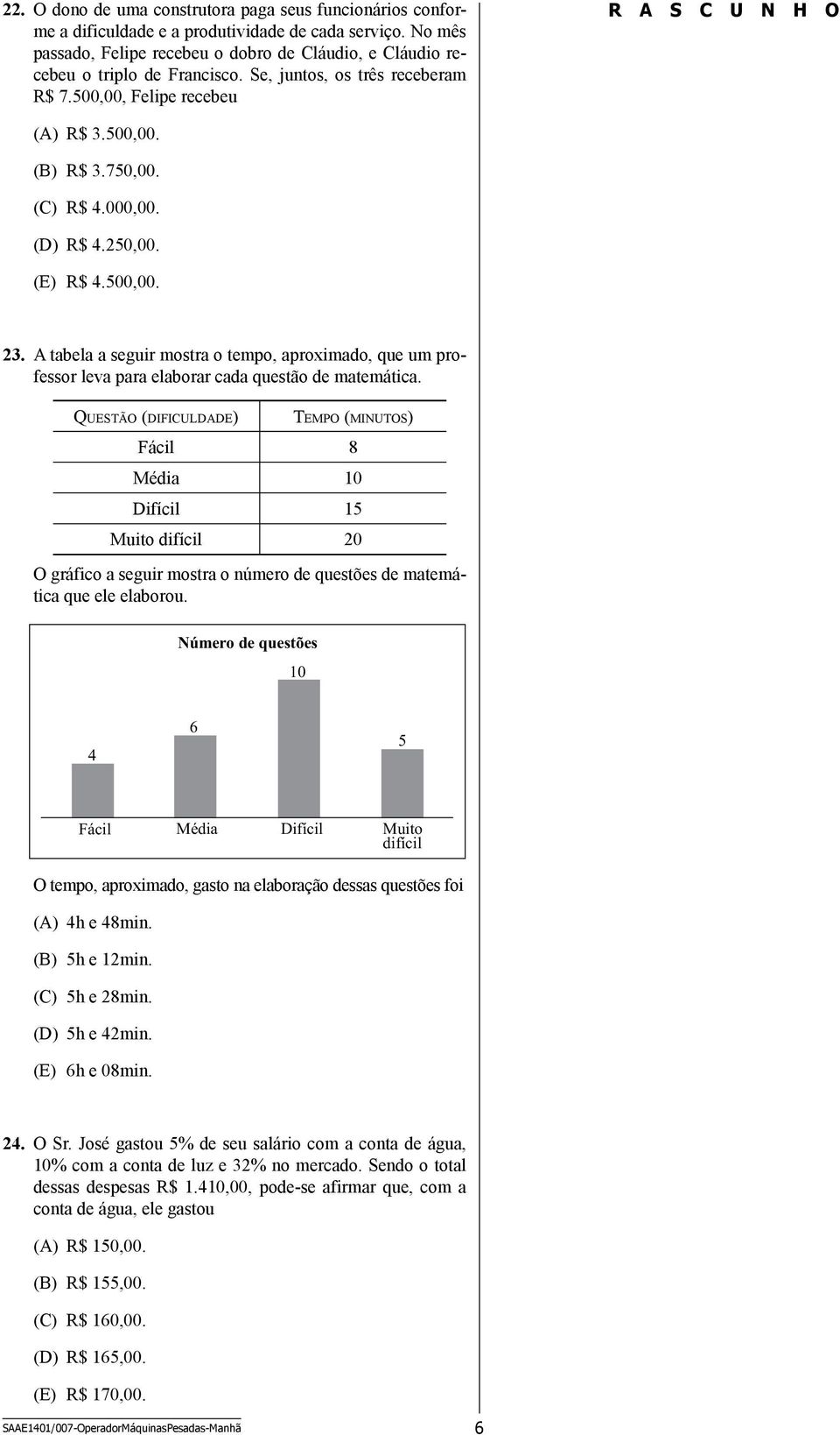 (C) R$ 4.000,00. (D) R$ 4.250,00. (E) R$ 4.500,00. 23. A tabela a seguir mostra o tempo, aproximado, que um professor leva para elaborar cada questão de matemática.