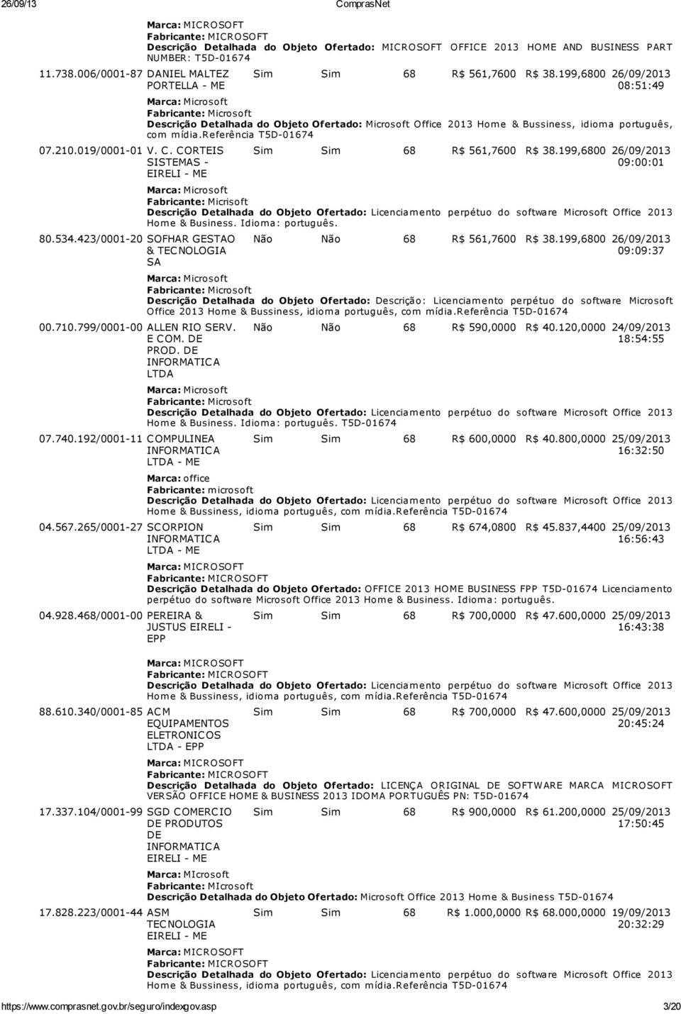 223/0001-44 ASM TECNOLOGIA Descrição Detalhada do Objeto Ofertado: MICROSOFT OFFICE 2013 HOME AND BUSINESS PART NUMBER: T5D-01674 Sim Sim 68 R$ 561,7600 R$ 38.