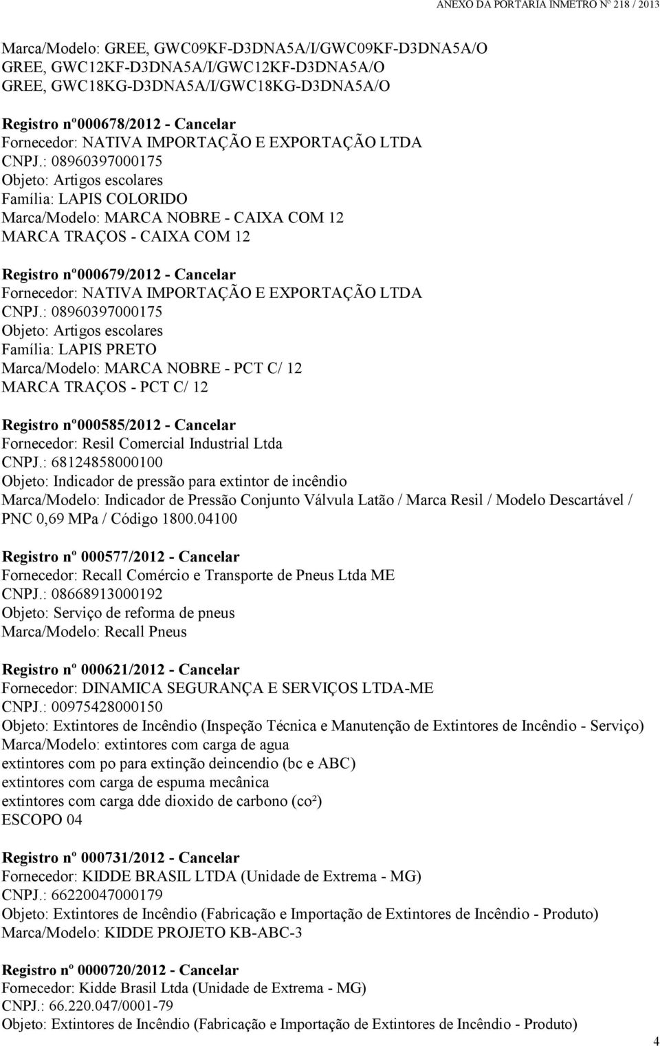 : 08960397000175 Objeto: Artigos escolares Família: LAPIS COLORIDO Marca/Modelo: MARCA NOBRE - CAIXA COM 12 MARCA TRAÇOS - CAIXA COM 12 Registro nº000679/2012 - Cancelar Fornecedor: NATIVA :