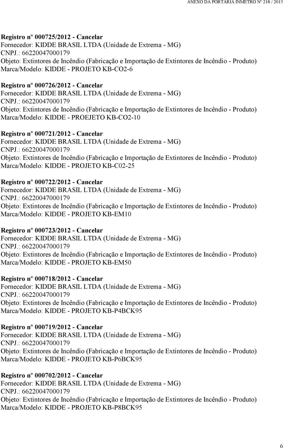 KIDDE BRASIL LTDA (Unidade de Extrema - MG) CNPJ.