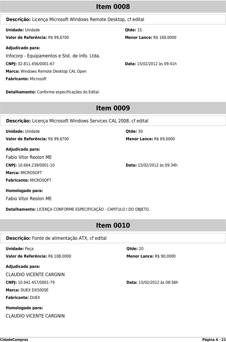 Item 0009 Descrição: Licença Microsoft Windows Services CAL 2008, cf edital Unidade: Unidade Qtde: 30 Valor de Referência: R$ 99,6700 Menor Lance: R$ 69,0000 Fabio Vitor Reolon ME CNPJ: 10.664.