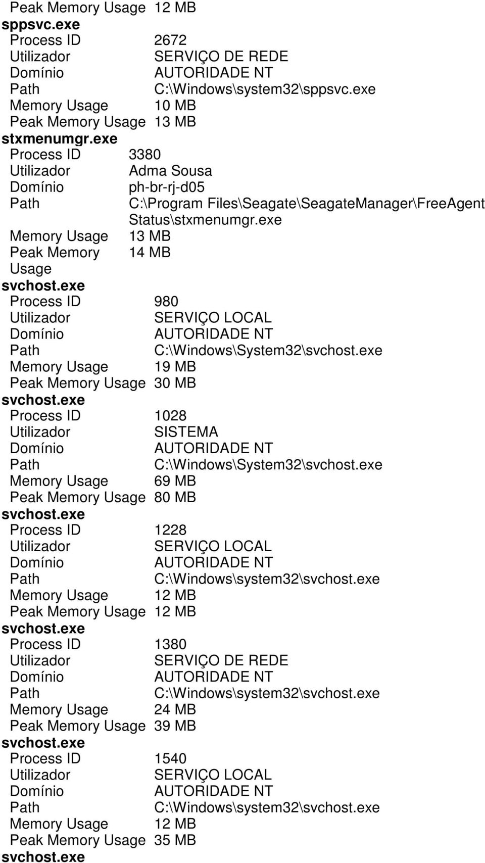 exe Process ID 980 SERVIÇO LOCAL C:\Windows\System32\svchost.exe Memory Usae 19 MB Peak Memory Usae 30 MB svchost.exe Process ID 1028 SISTEMA C:\Windows\System32\svchost.