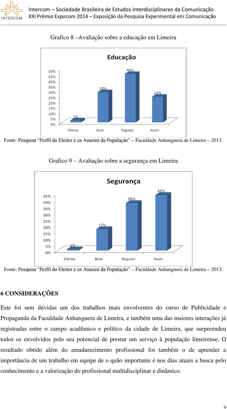 Limeira, que surpreendeu todos os envolvidos pelo seu potencial de prestar um serviço à população limeirense.