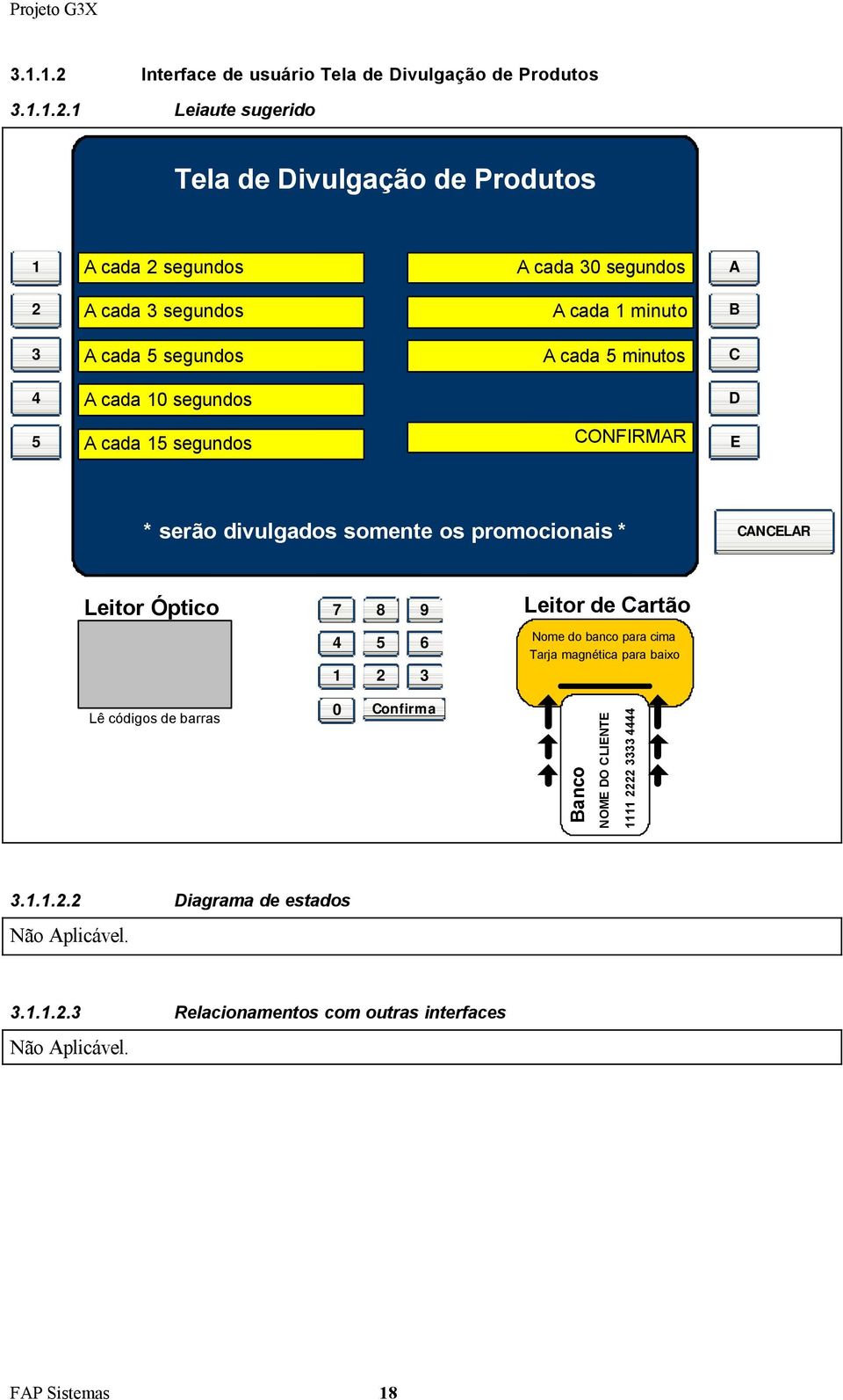 1 Leiaute sugerido Tela de Divulgação de Produtos 1 A cada 2 segundos A cada 30 segundos A 2 A cada 3 segundos A cada 1 minuto B 3 A cada 5 segundos A cada