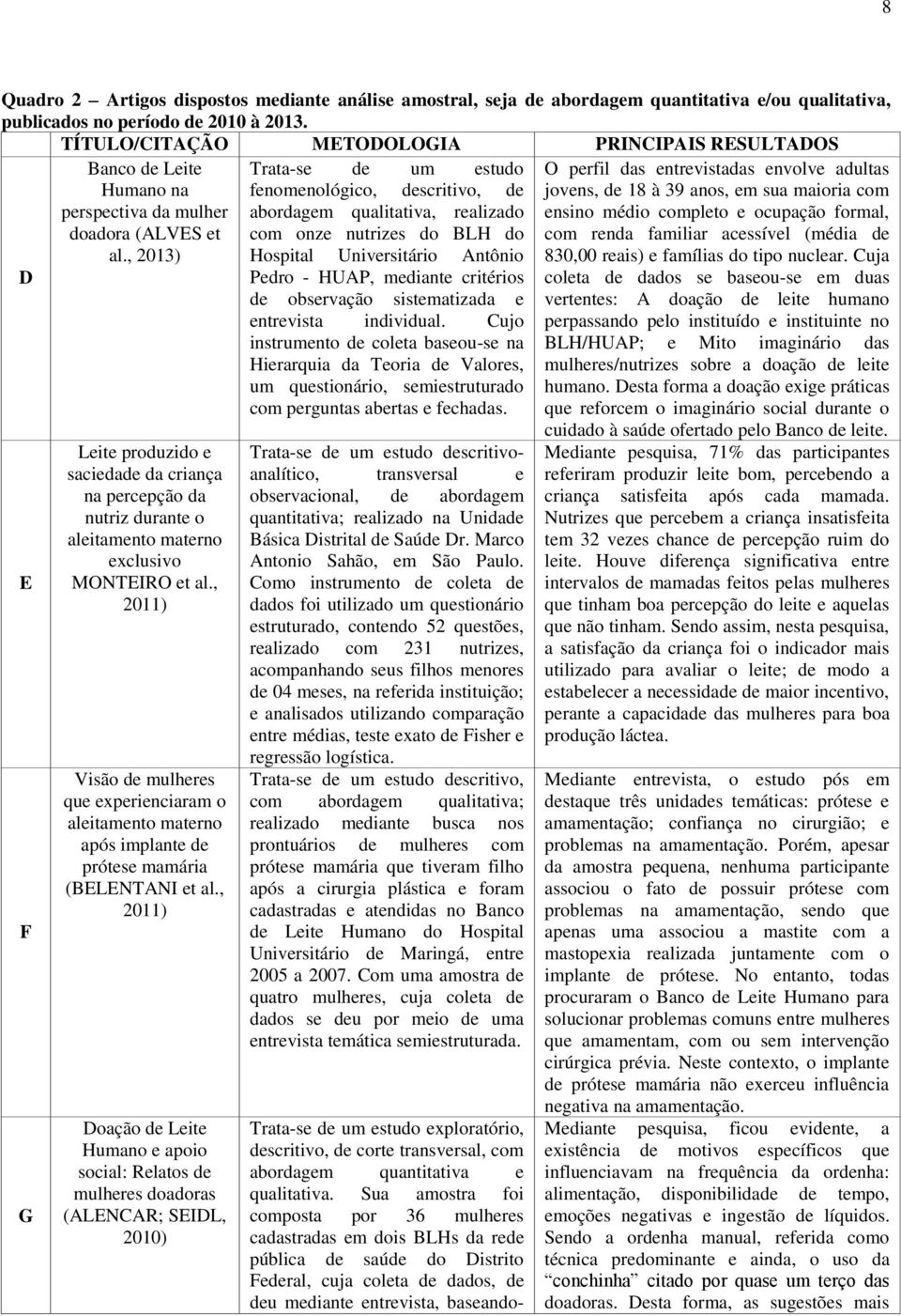 , 2013) Leite produzido e saciedade da criança na percepção da nutriz durante o aleitamento materno exclusivo MONTEIRO et al.