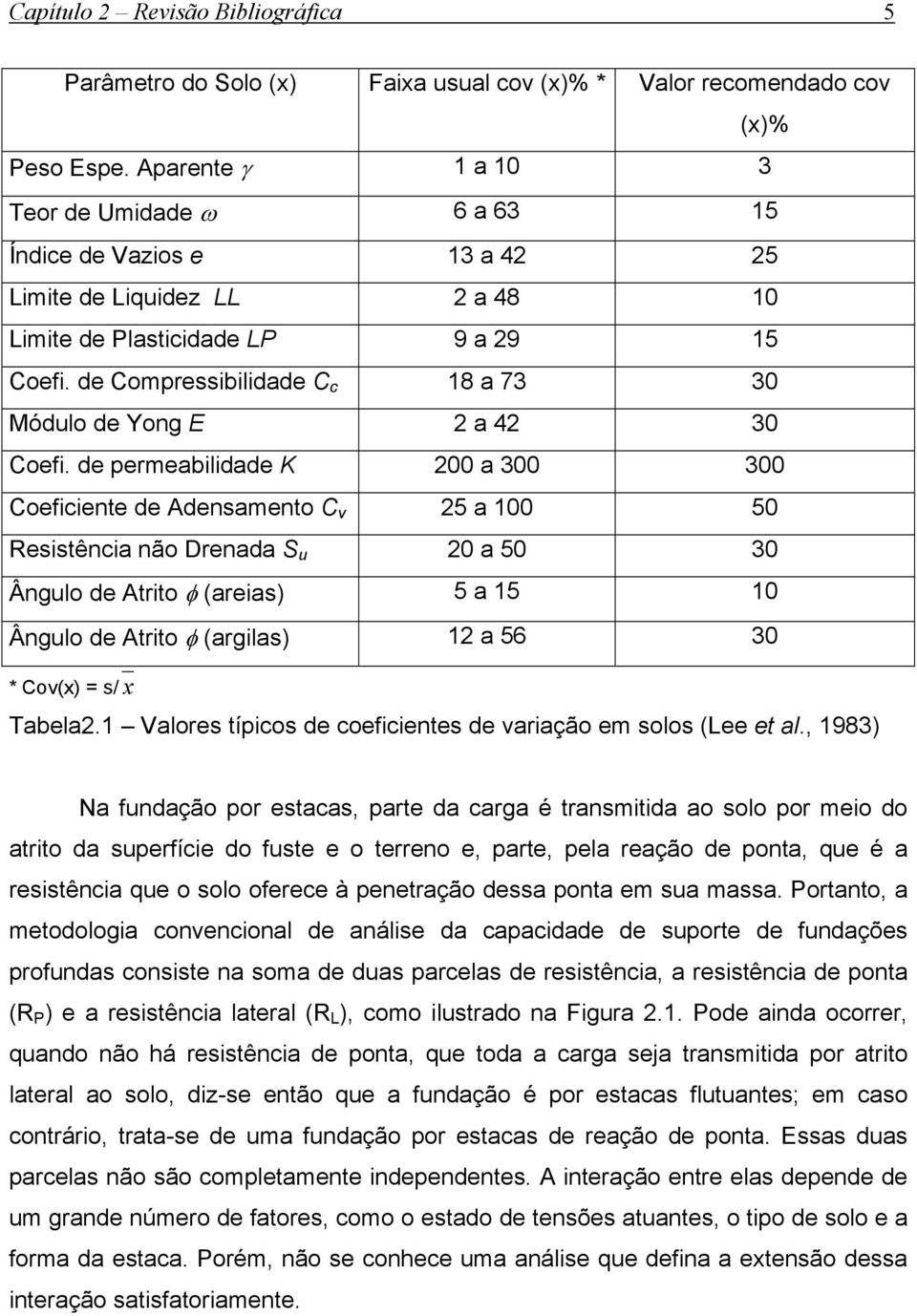 de Compressibilidade C c 18 a 73 30 Módulo de Yong E 2 a 42 30 Coefi.