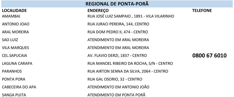 RUA DOM PEDRO II, 474 - CENTRO ATENDIMENTO EM ARAL MOREIRA ATENDIMENTO EM ARAL MOREIRA AV.