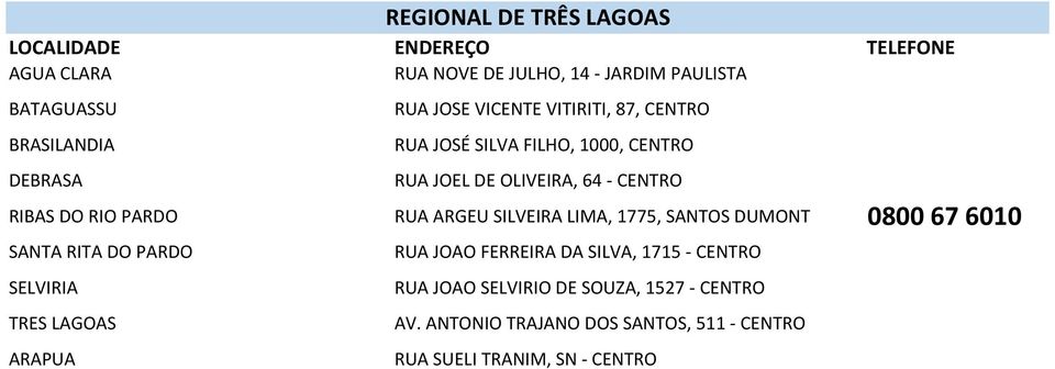 CENTRO RUA JOEL DE OLIVEIRA, 64 - CENTRO RUA ARGEU SILVEIRA LIMA, 1775, SANTOS DUMONT RUA JOAO FERREIRA DA SILVA, 1715 -