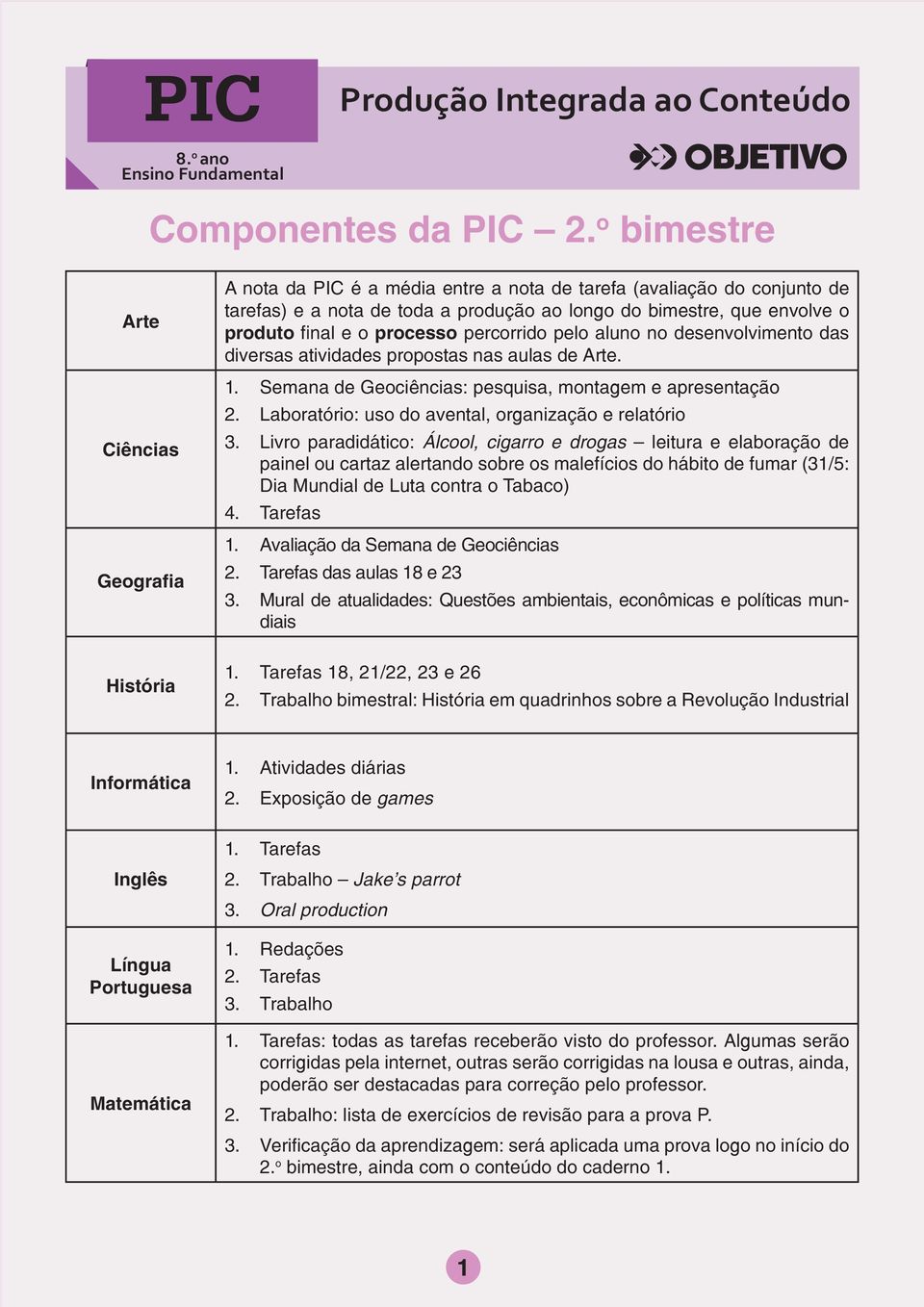 processo percorrido pelo aluno no desenvolvimento das diversas atividades propostas nas aulas de Arte. 1. Semana de Geociências: pesquisa, montagem e apresentação 2.